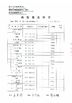 चीन Hubei ZST Trade Co.,Ltd. प्रमाणपत्र